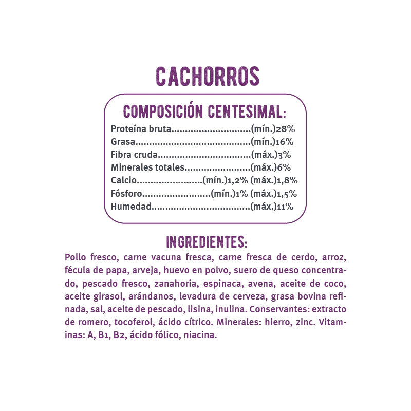 Mon Ami Human Grade Cachorro 8 KG