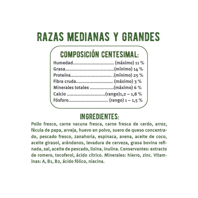 Mon Ami Human Grade Razas Medianas y Grandes 12 KG