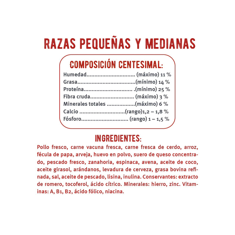 Mon Ami Human Grade Razas Pequeñas y Medianas 3 KG