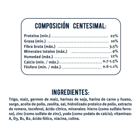 Magno Plus 20 KG